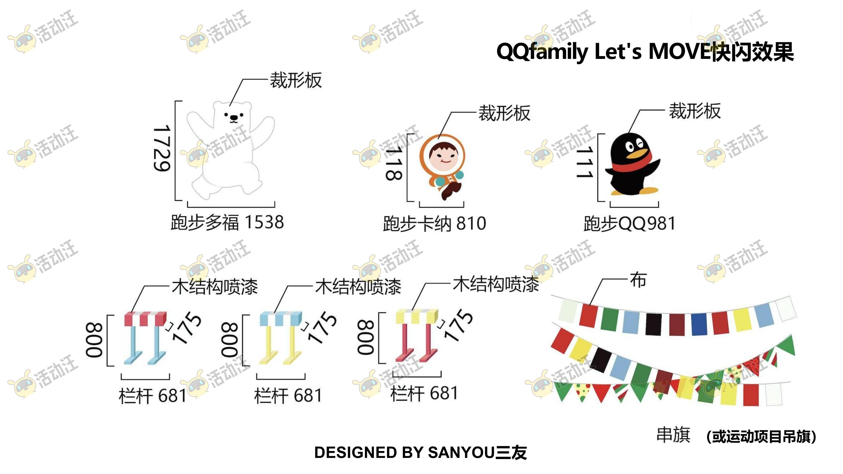 QQ健康中国你我同行