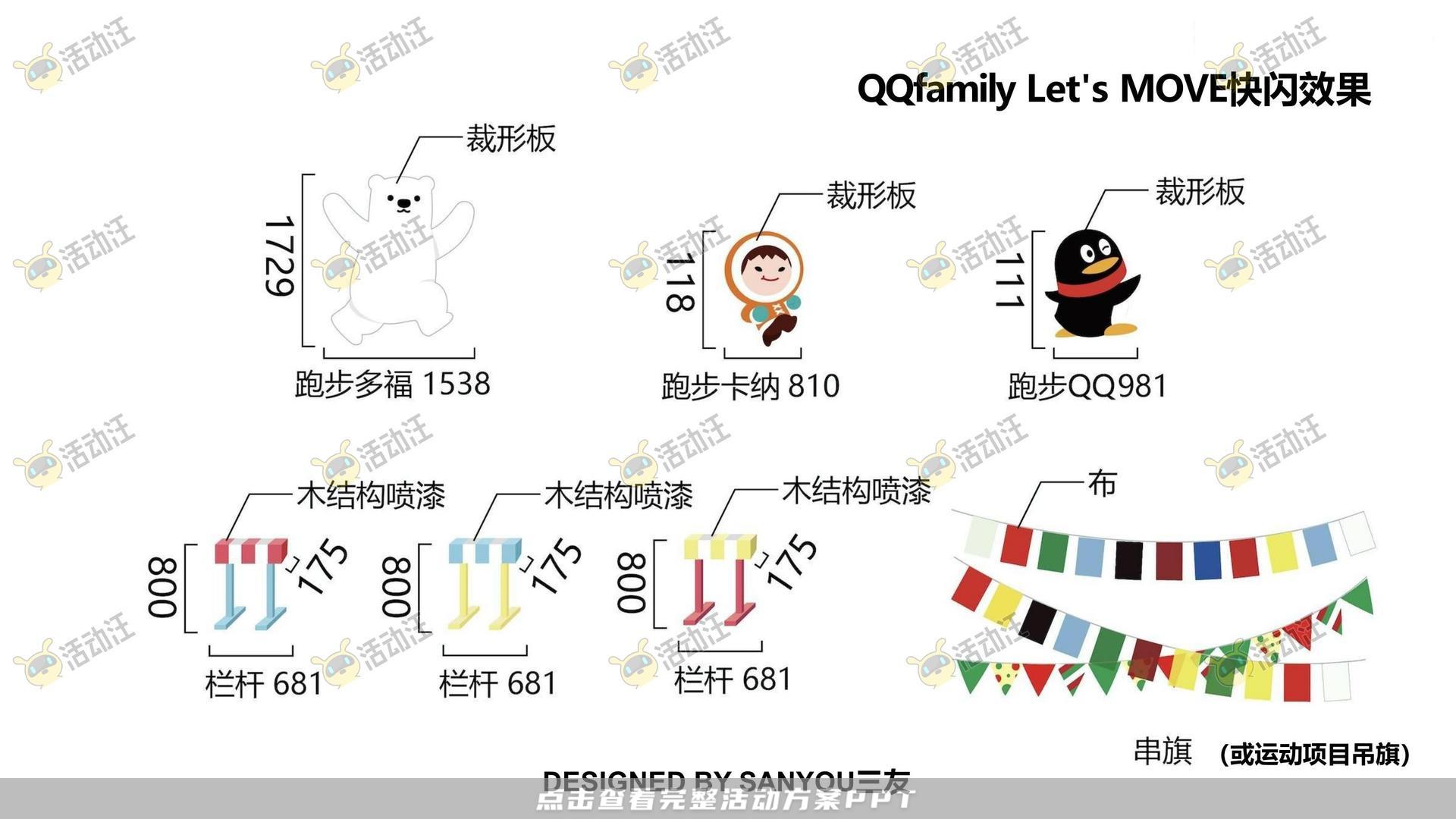 QQ健康中国你我同行