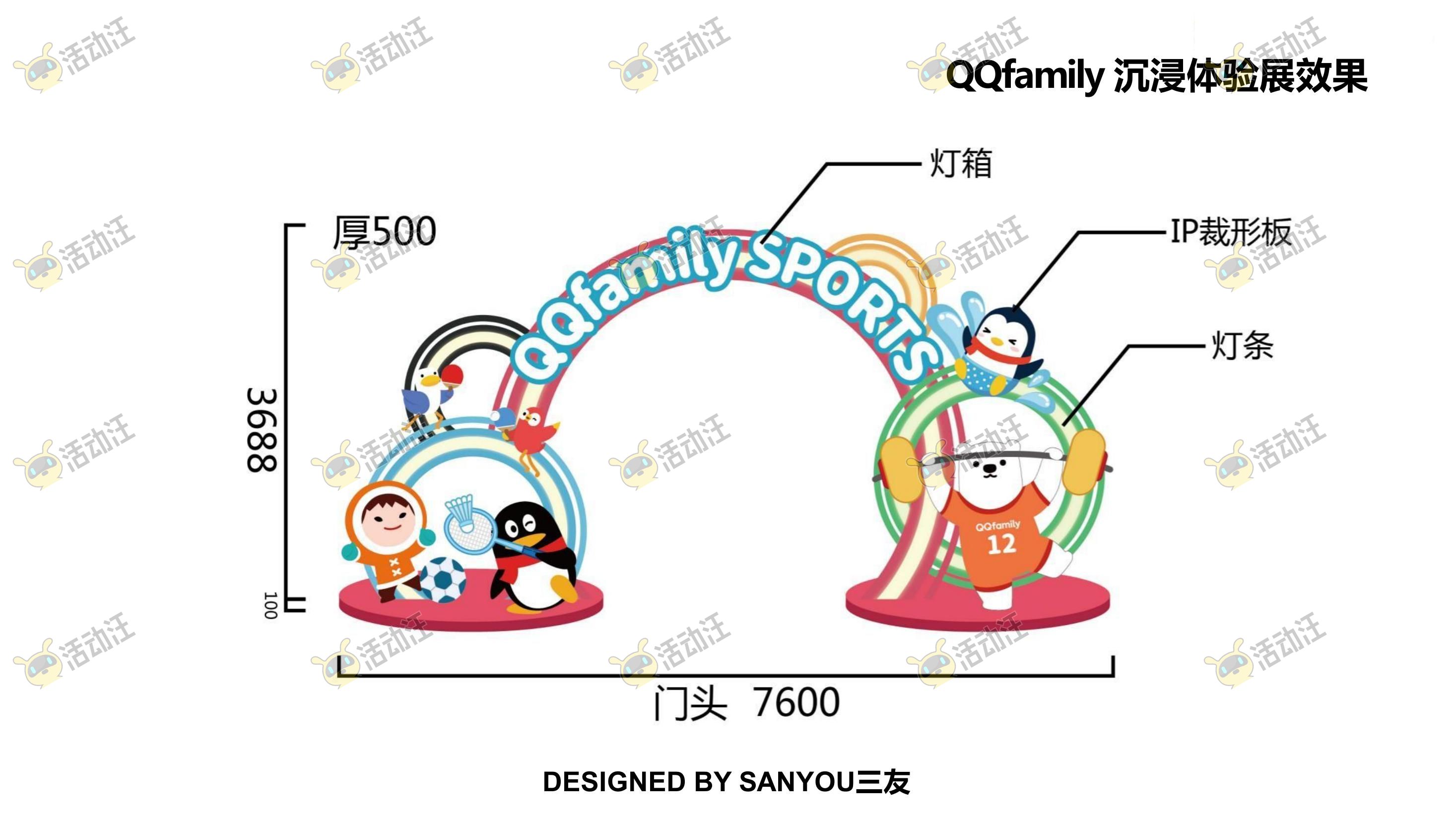 QQ健康中国你我同行