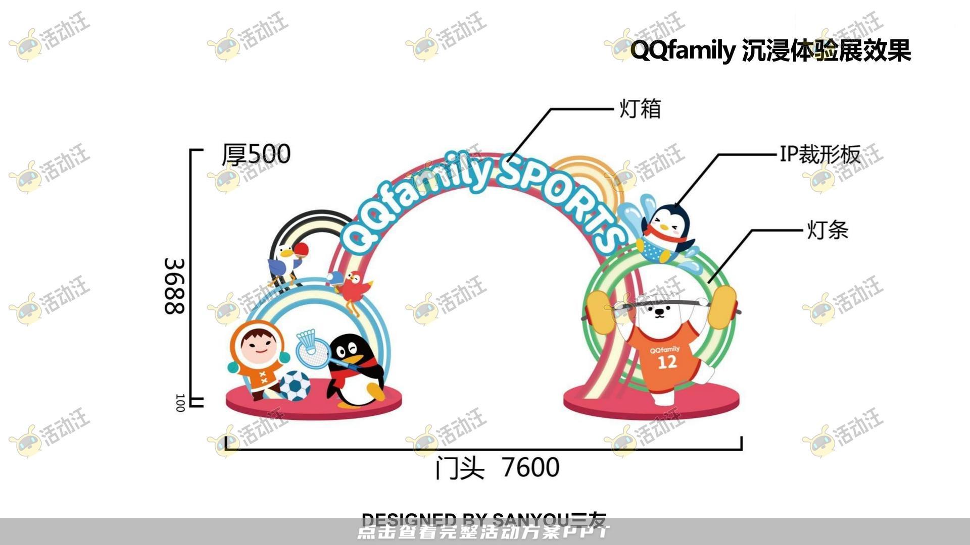 QQ健康中国你我同行