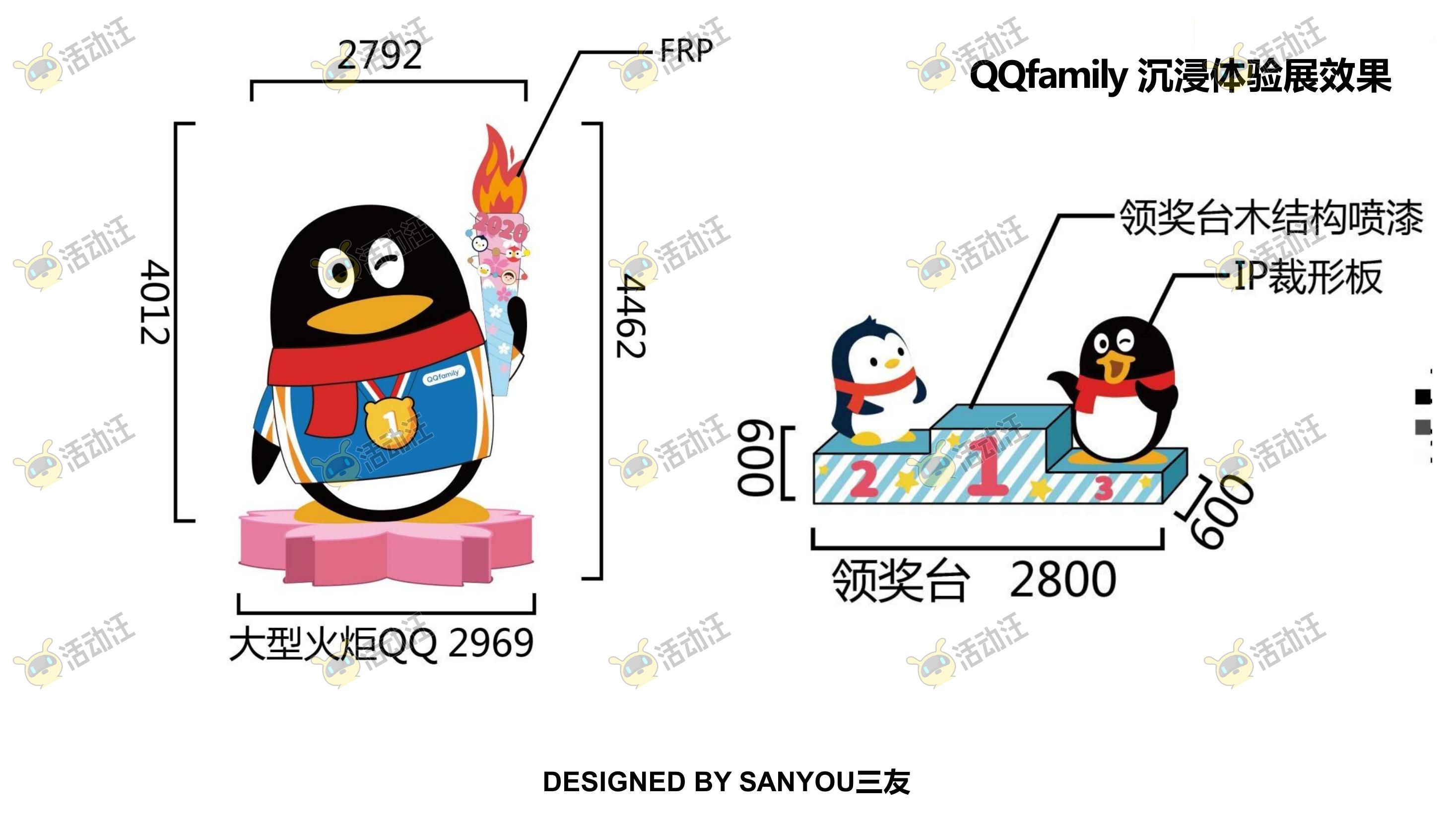 QQ健康中国你我同行