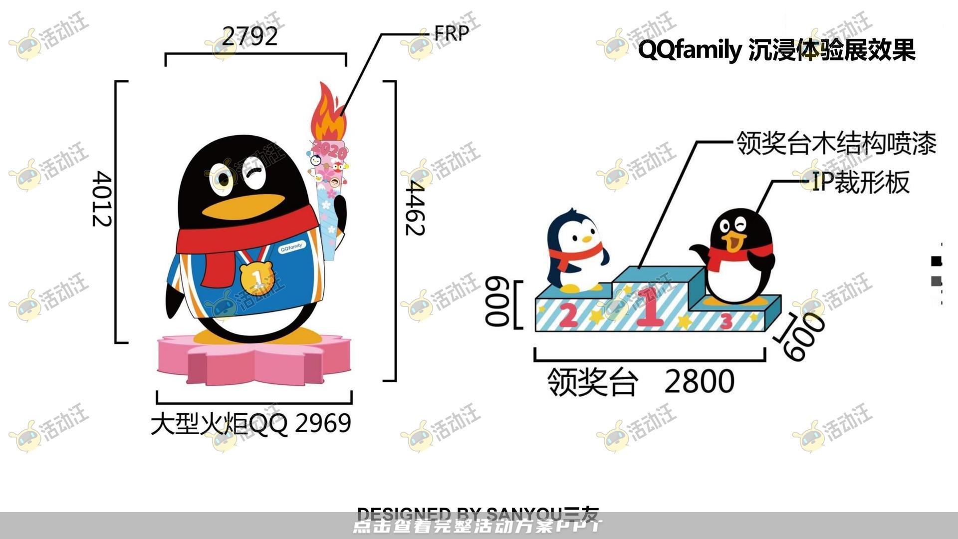 QQ健康中国你我同行