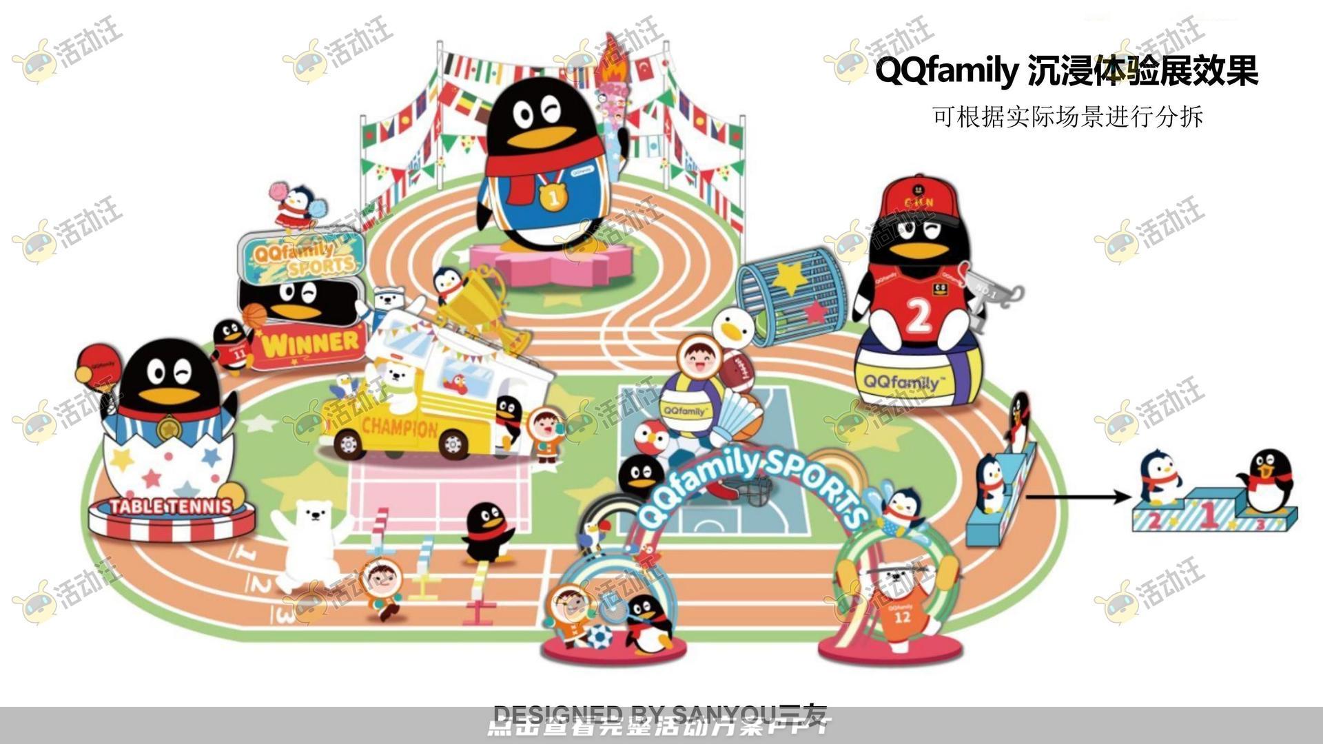 QQ健康中国你我同行