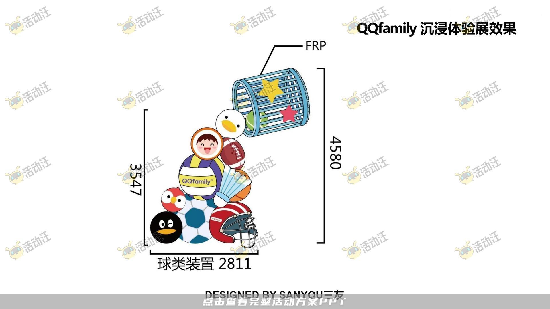 QQ健康中国你我同行