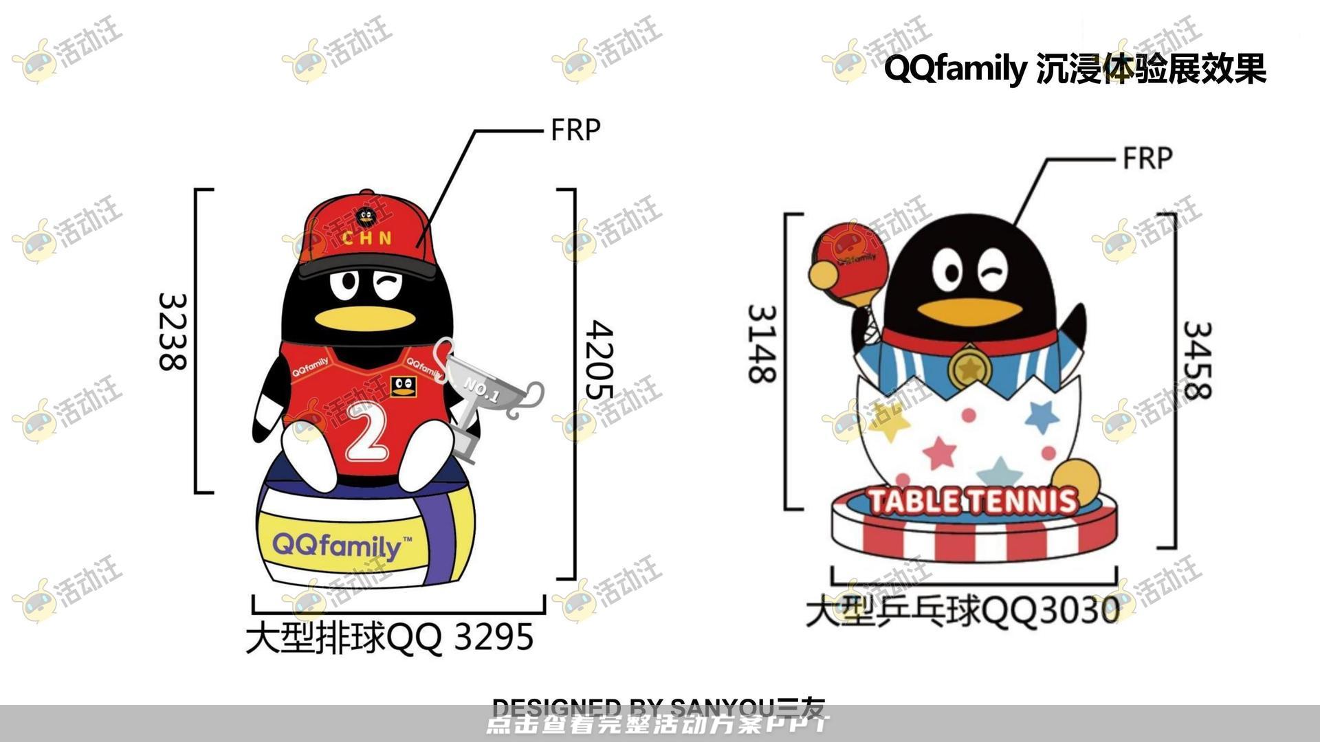 QQ健康中国你我同行