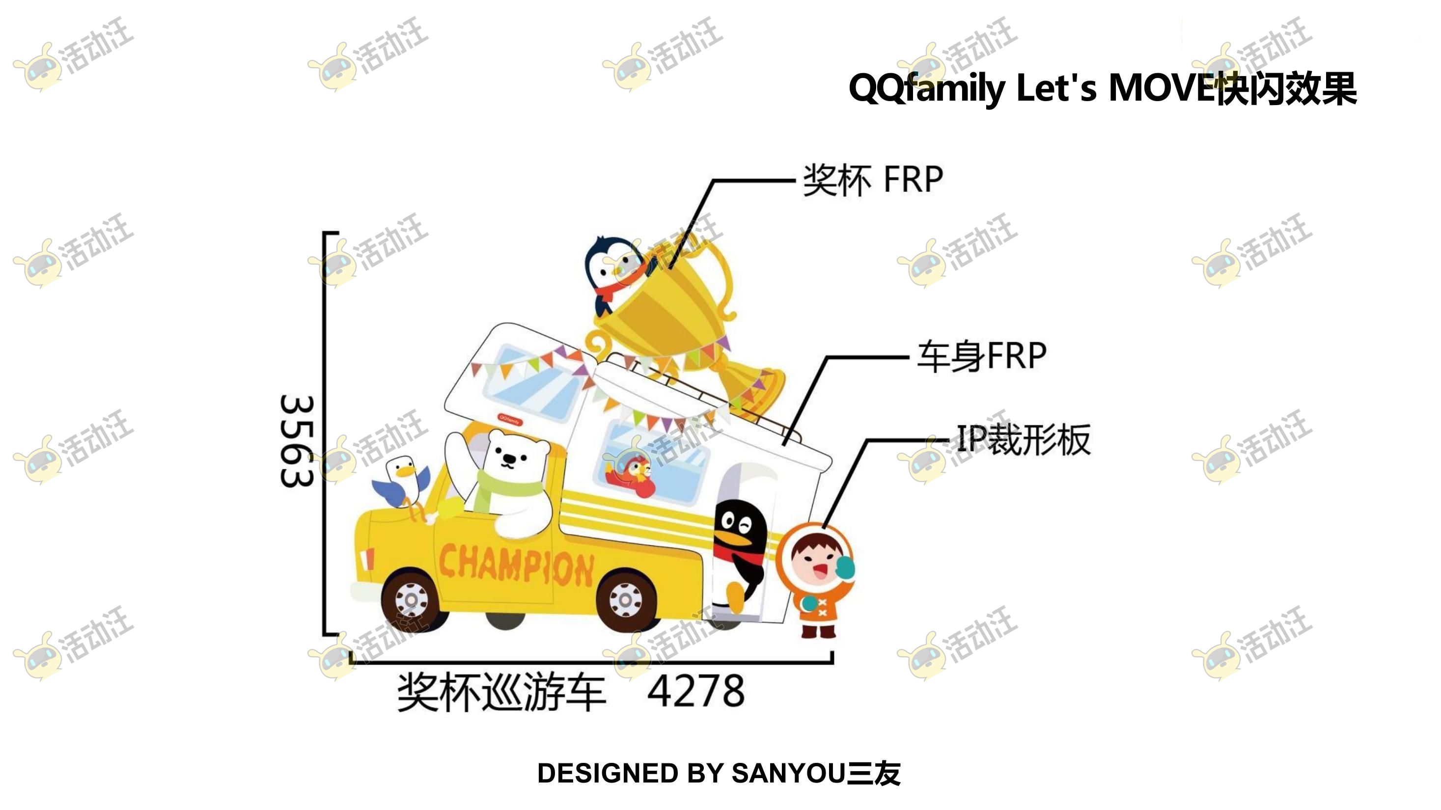 QQ健康中国你我同行