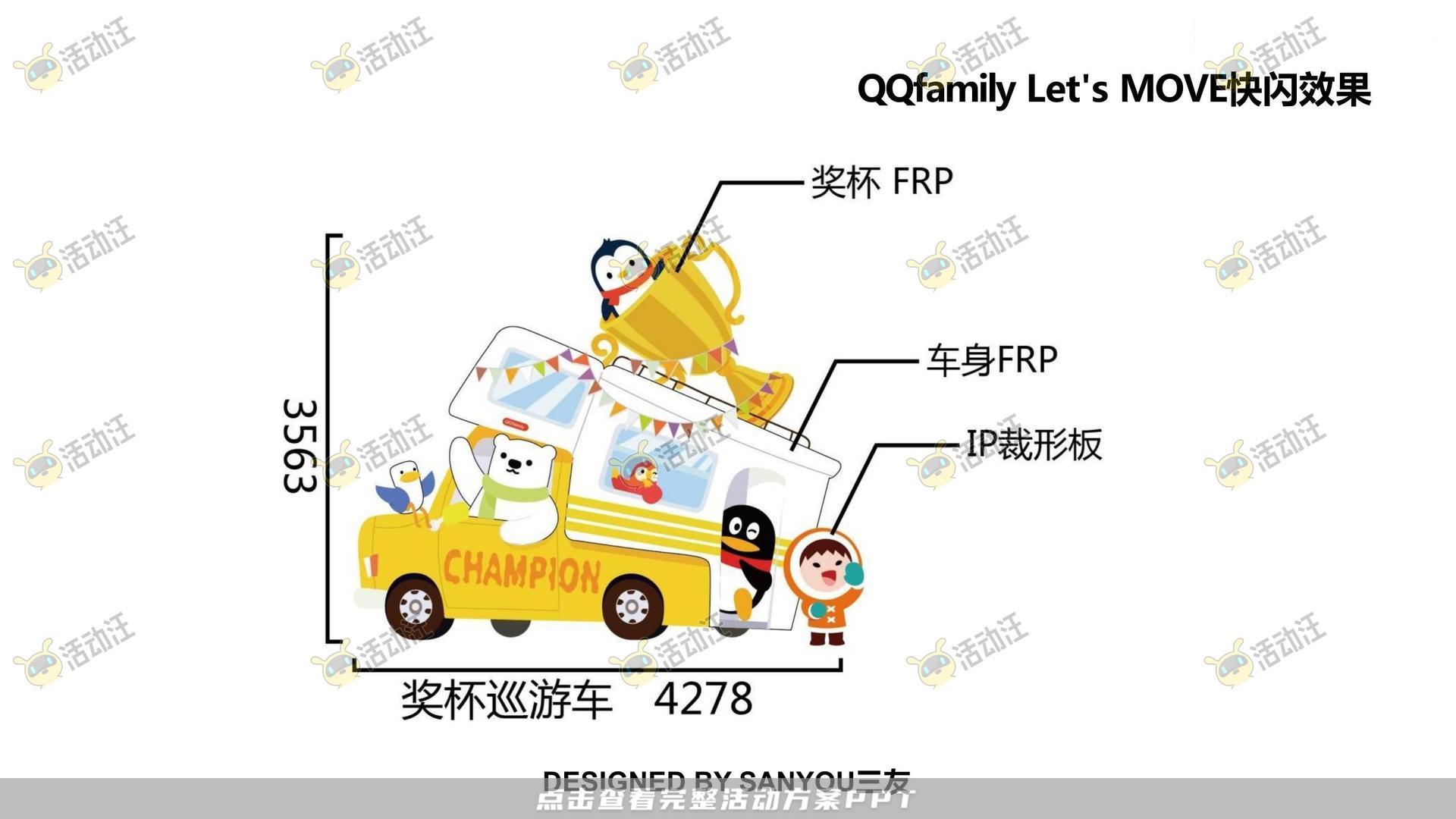 QQ健康中国你我同行