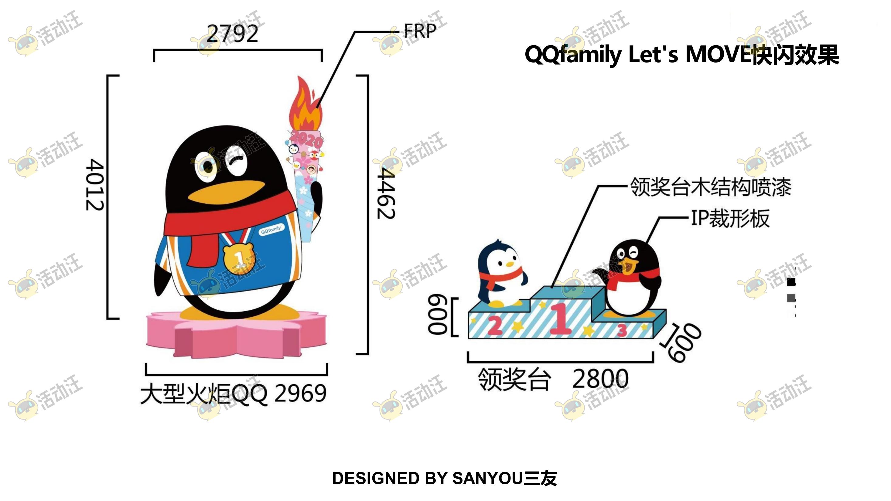 QQ健康中国你我同行