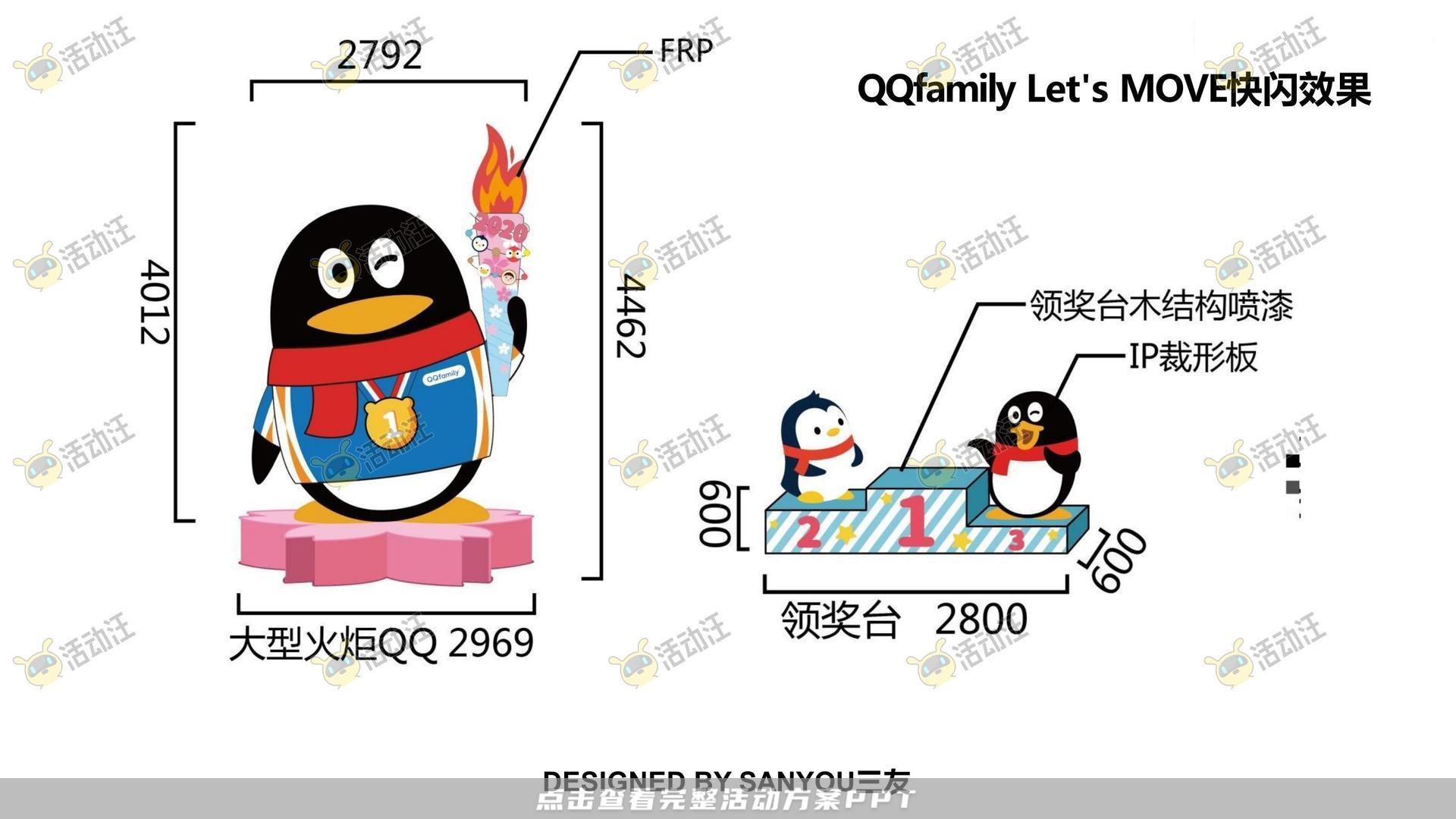 QQ健康中国你我同行