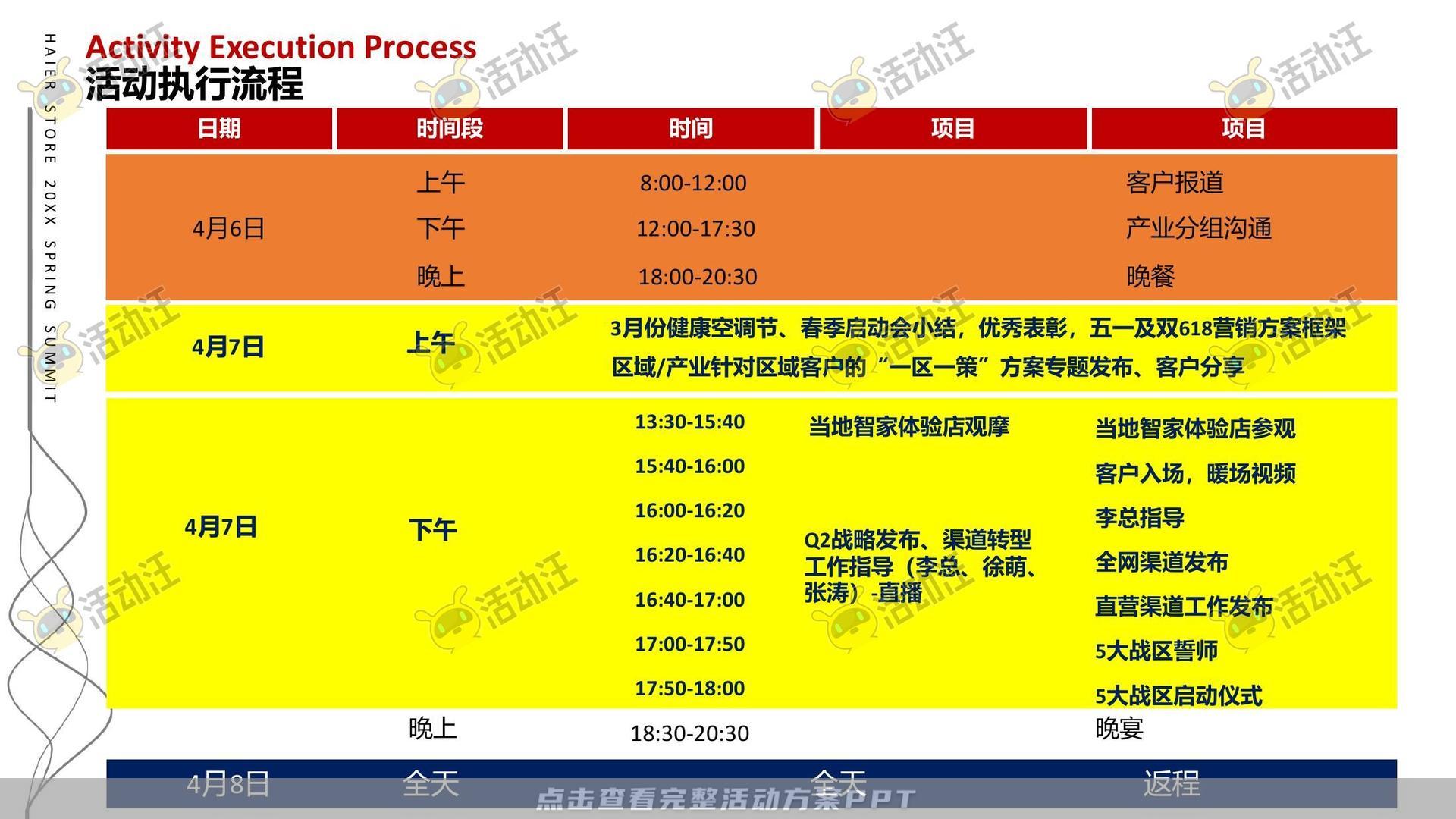 经销商大会活动策划方案