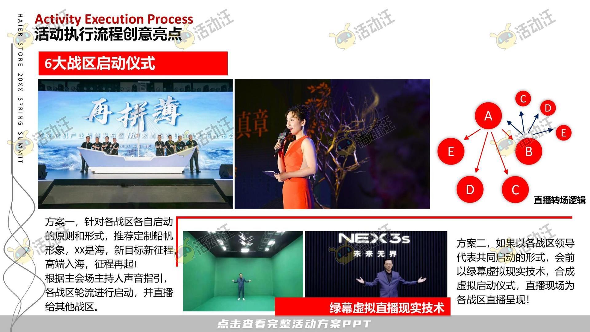 经销商大会活动策划方案
