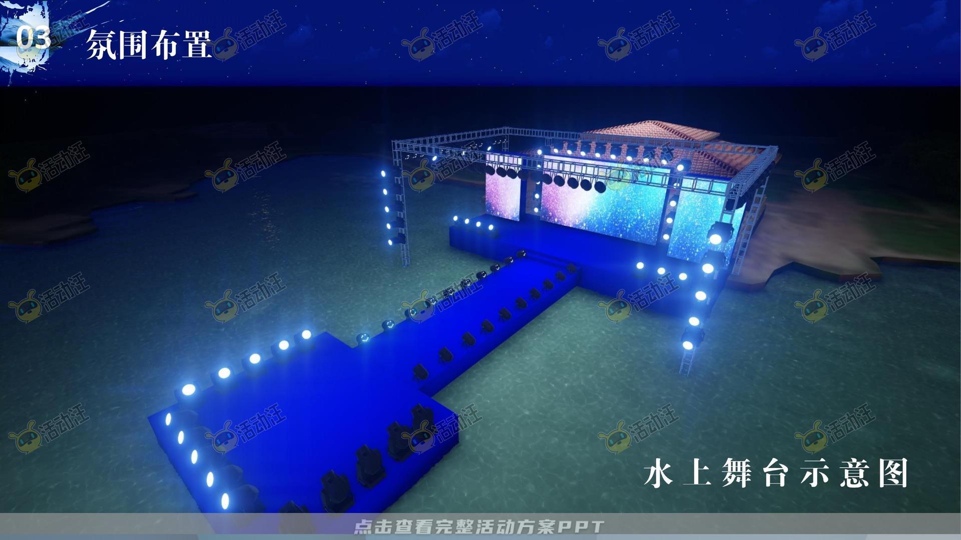 周年庆典活动策划方案