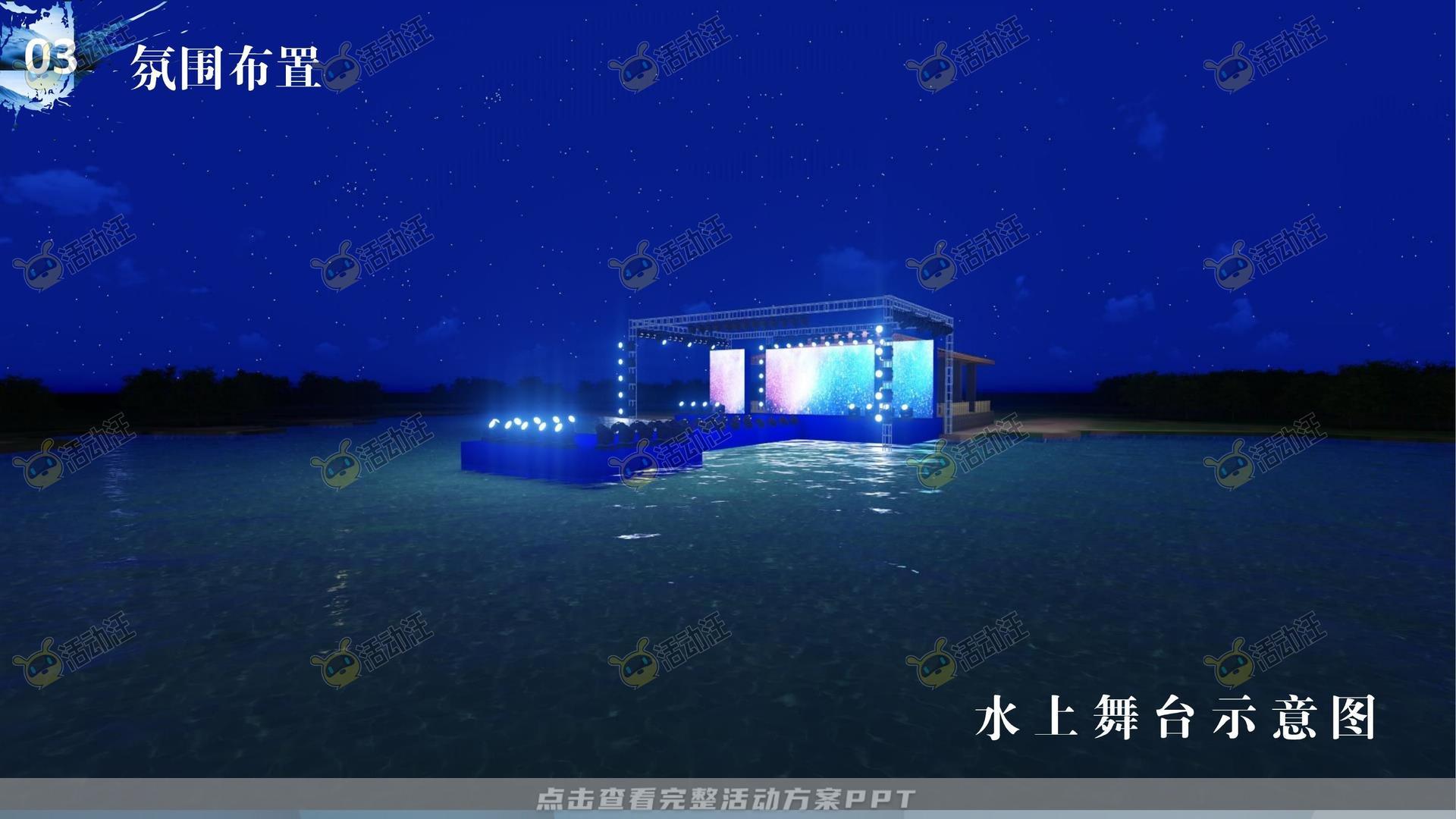 周年庆典活动策划方案