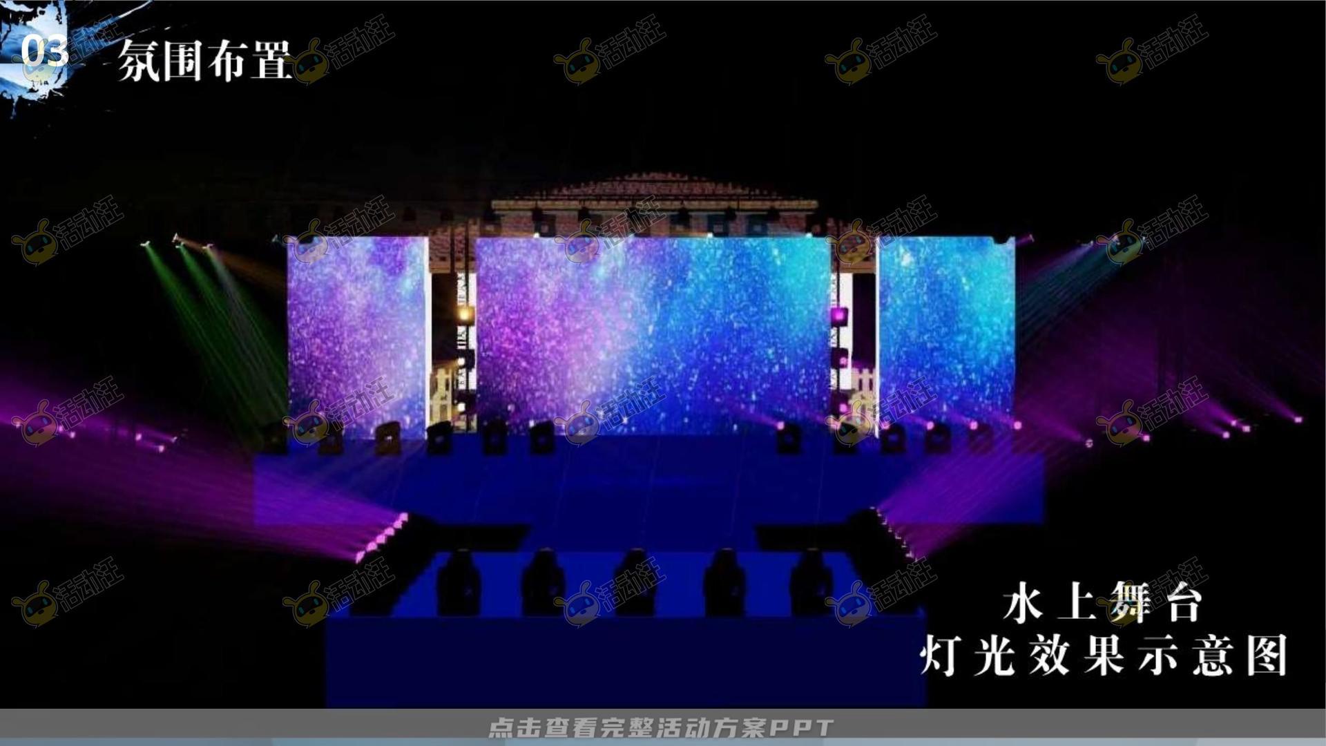 周年庆典活动策划方案