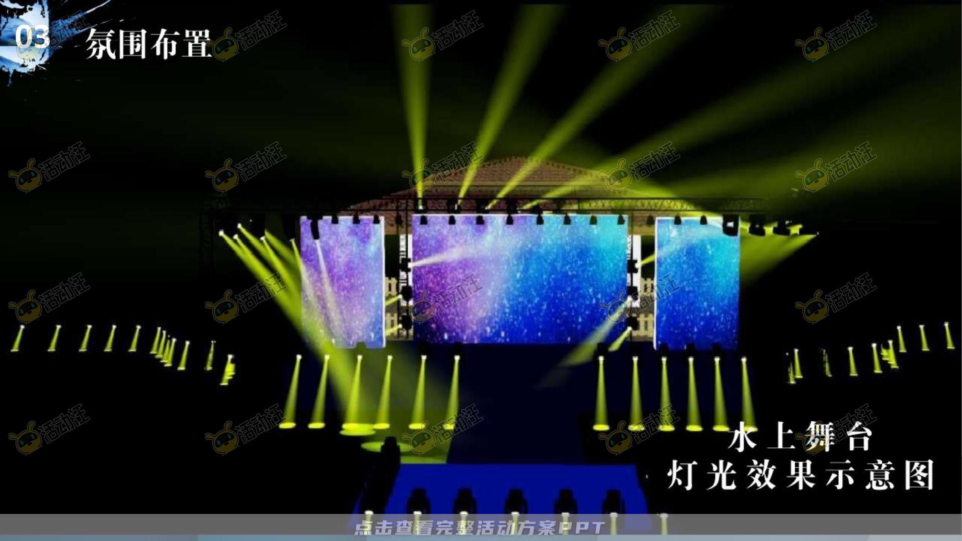 周年庆典活动策划方案