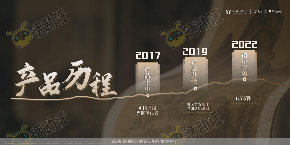 晚会活动策划方案