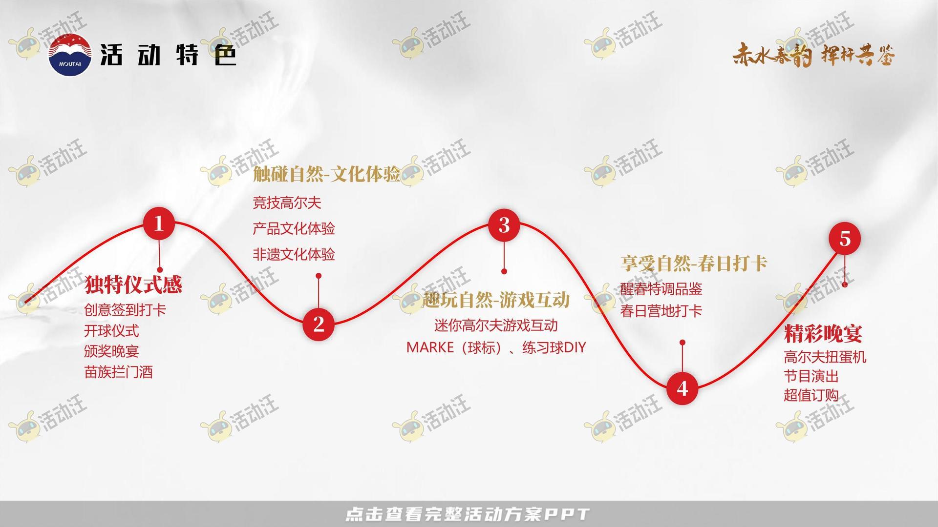 运动赛事活动策划方案