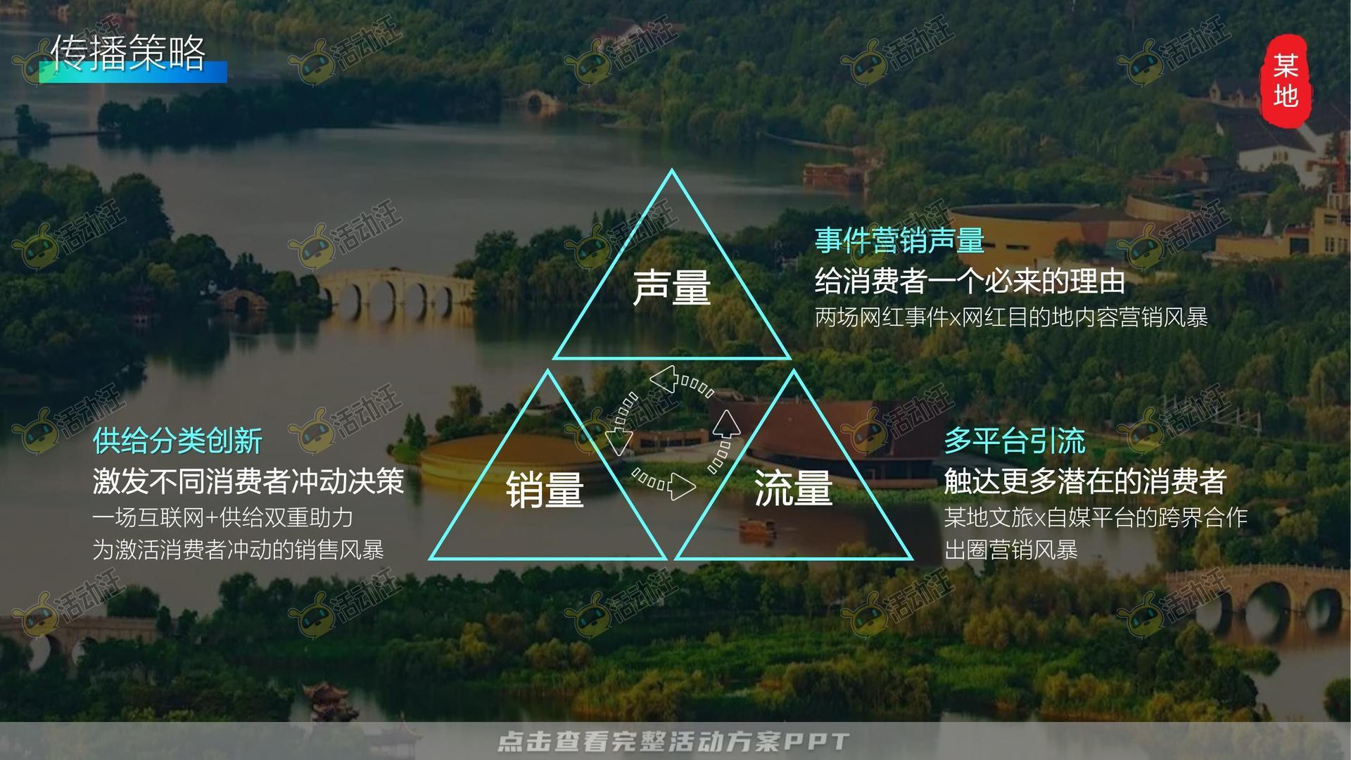 活动策划方案