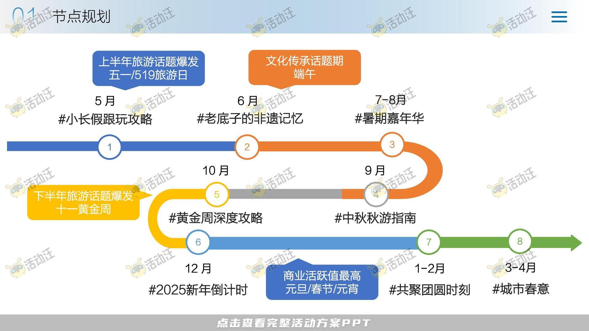 活动策划方案
