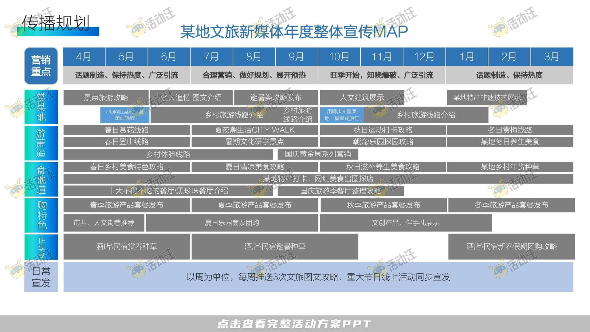 活动策划方案