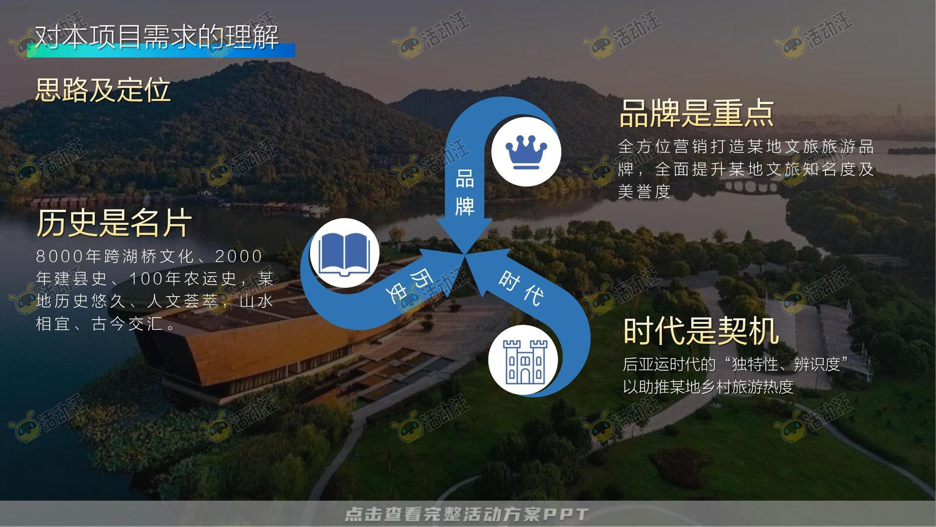 活动策划方案