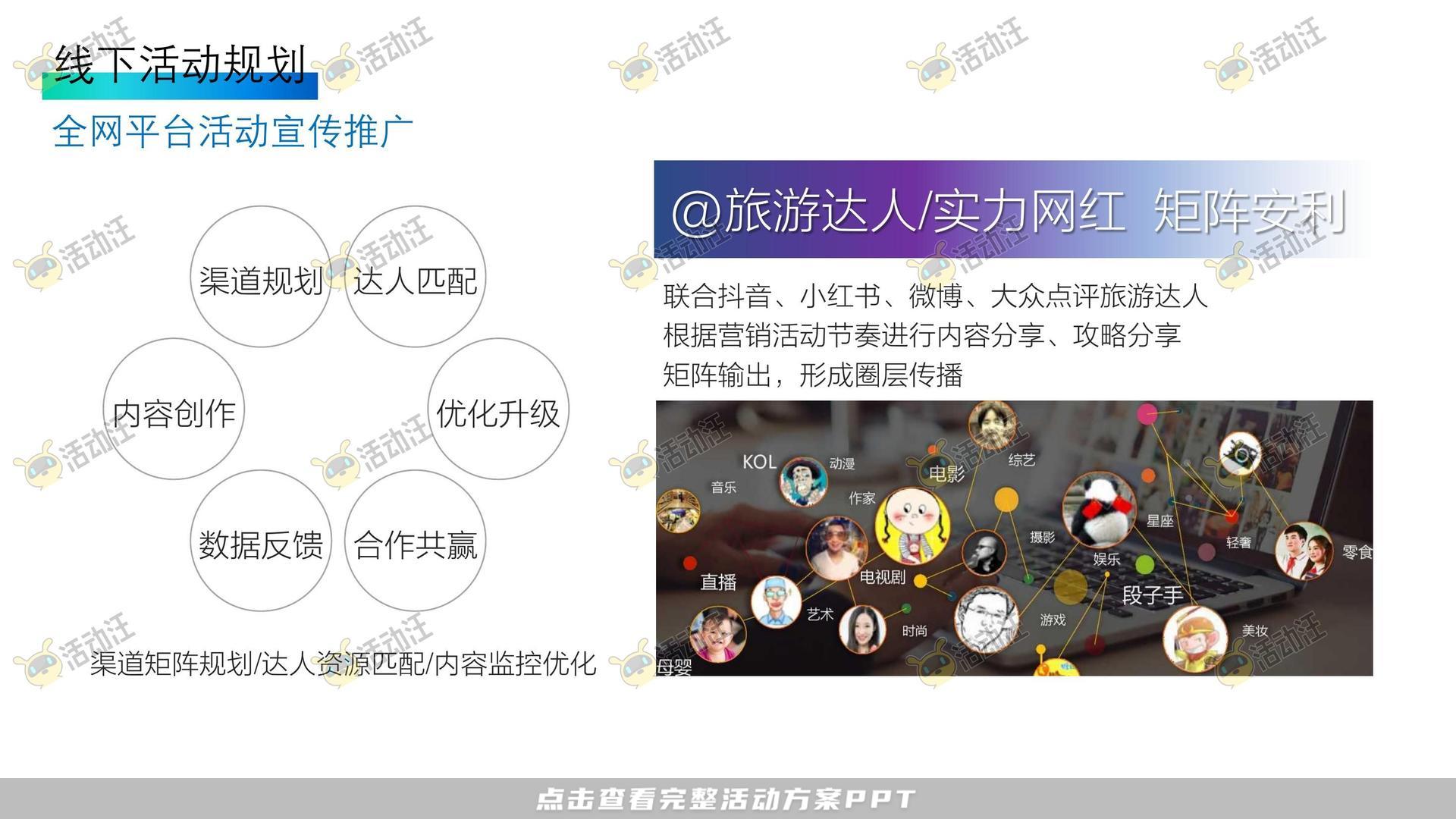 活动策划方案