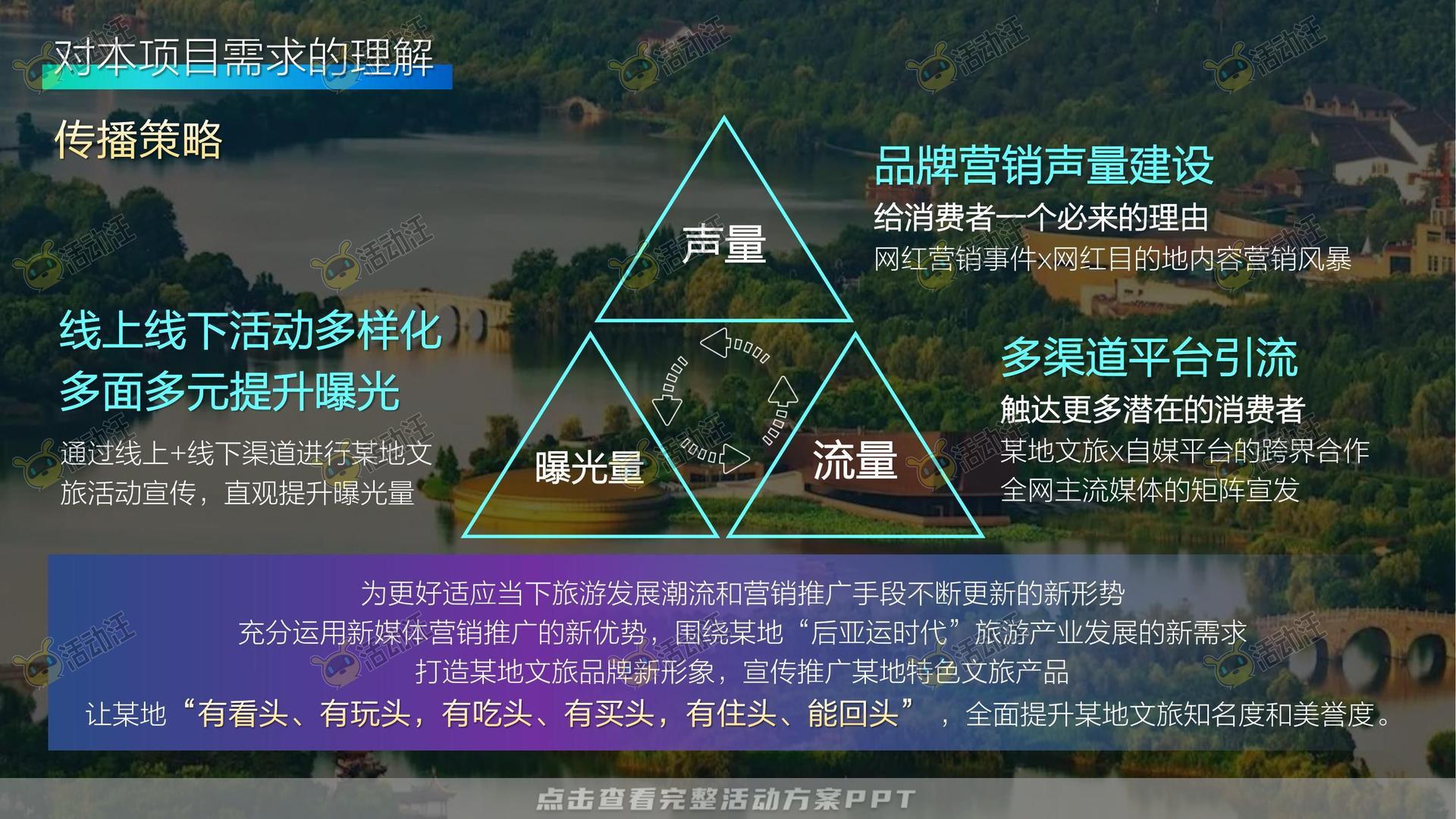 活动策划方案