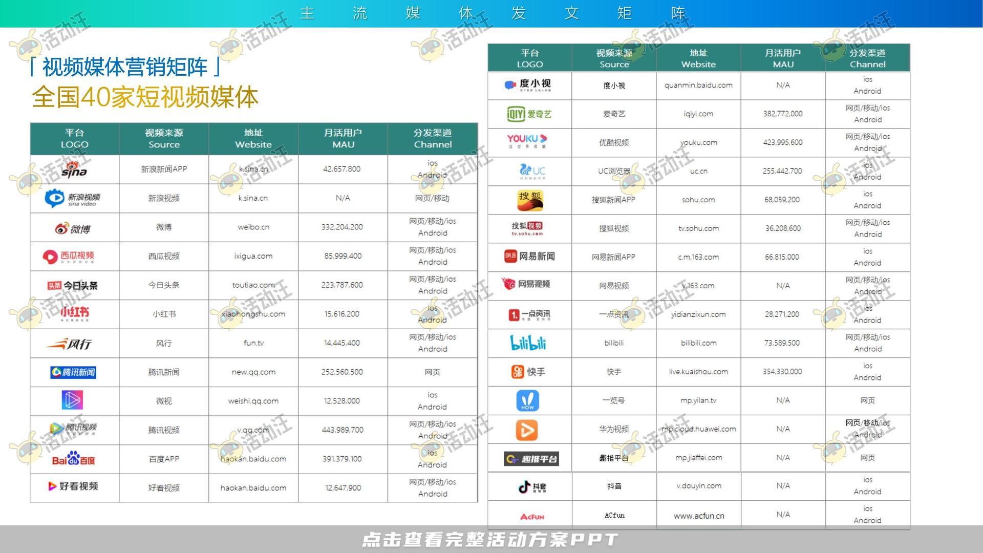 活动策划方案