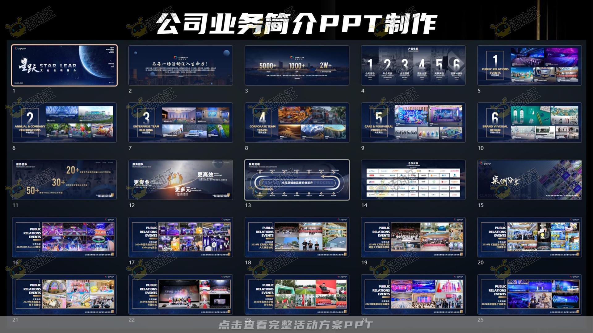 PPT方案制作&设计美化部分作品展示