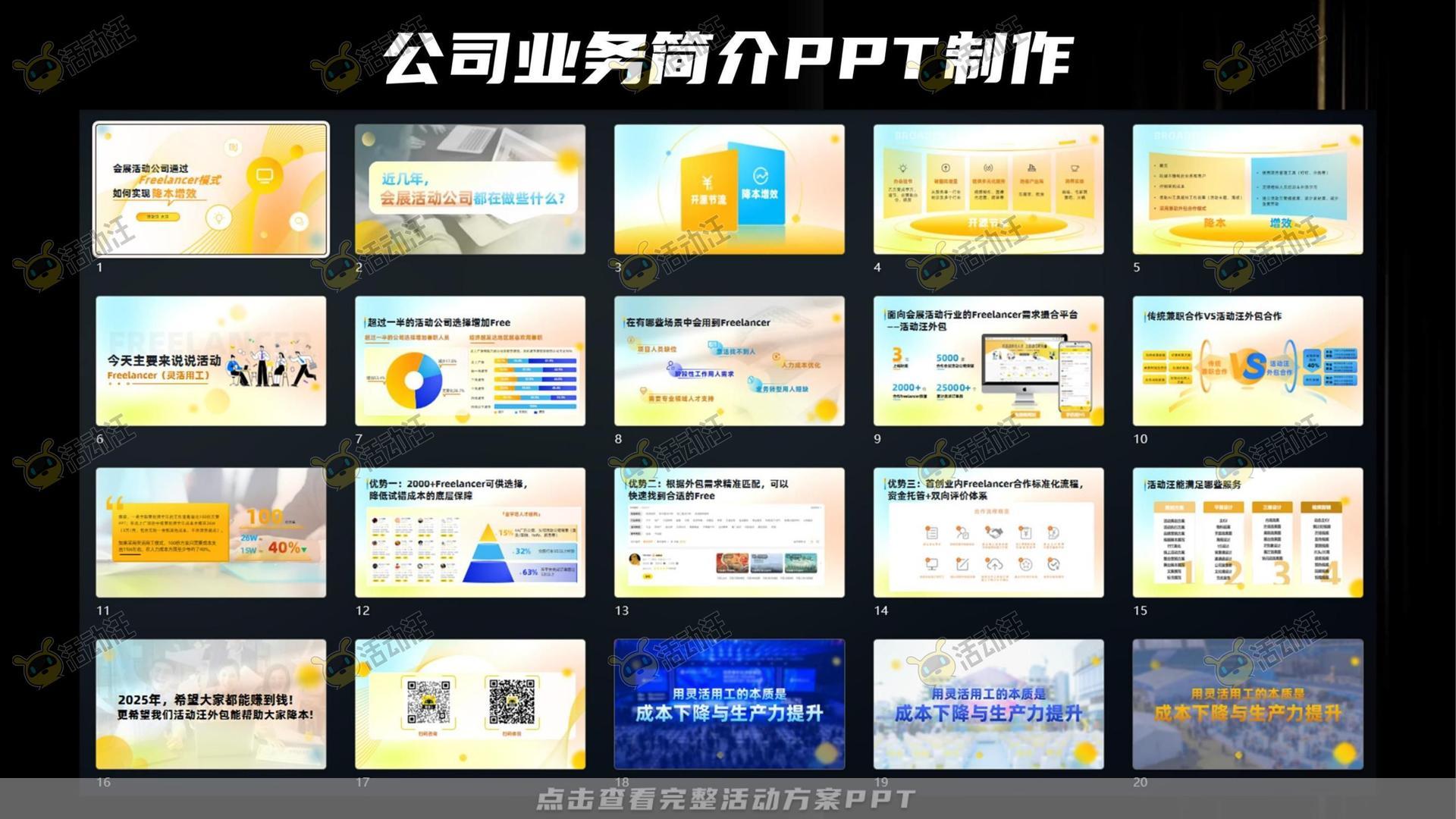 PPT方案制作&设计美化部分作品展示