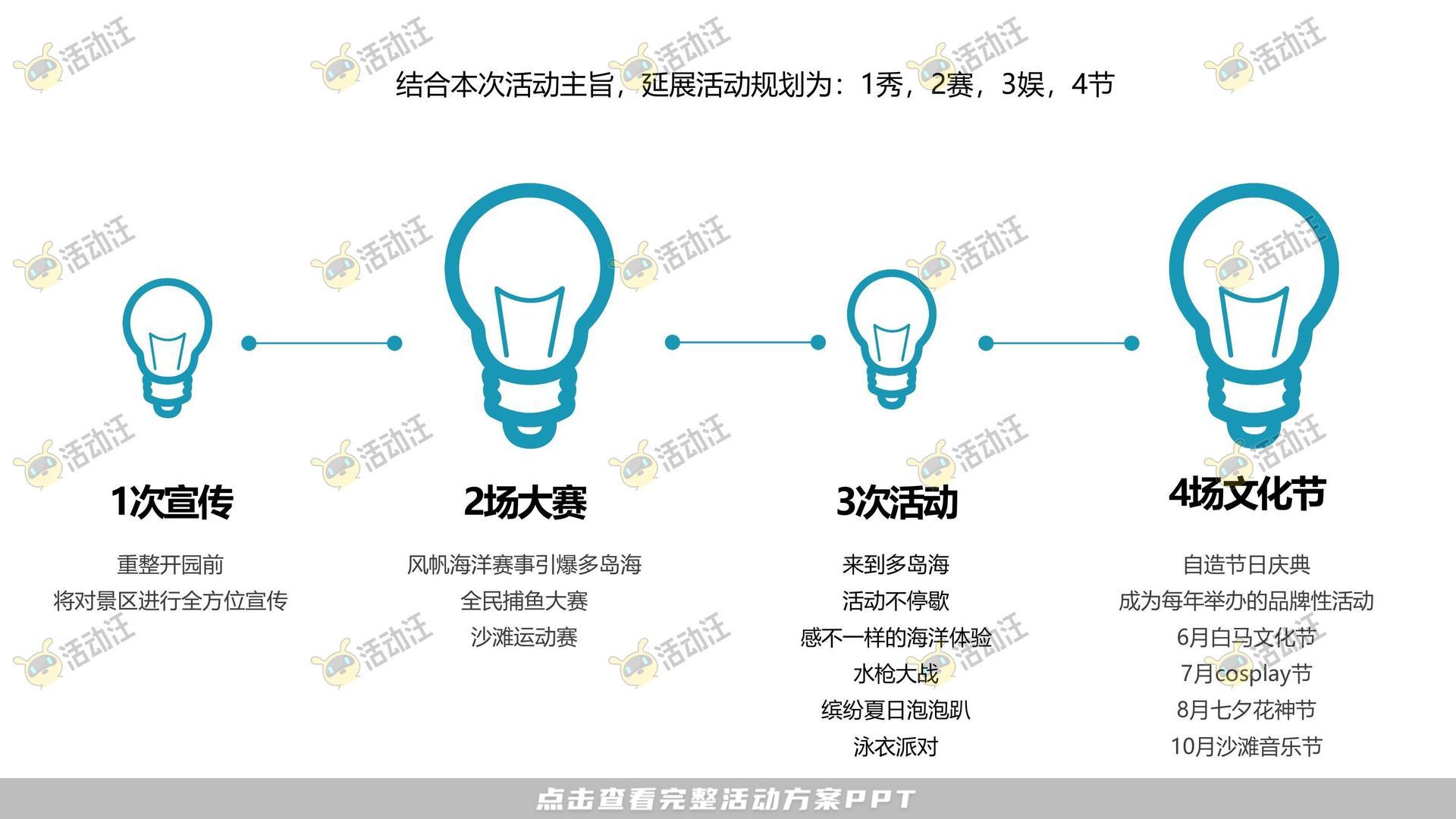 嘉年华活动策划方案