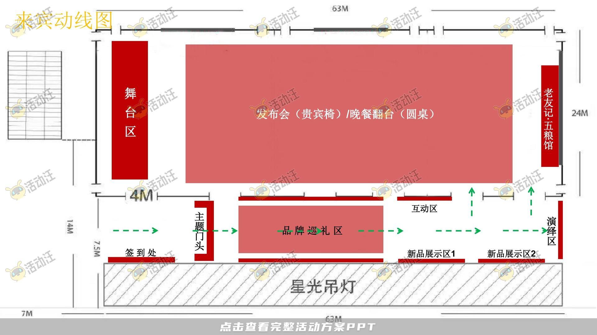 新品发布会活动策划方案