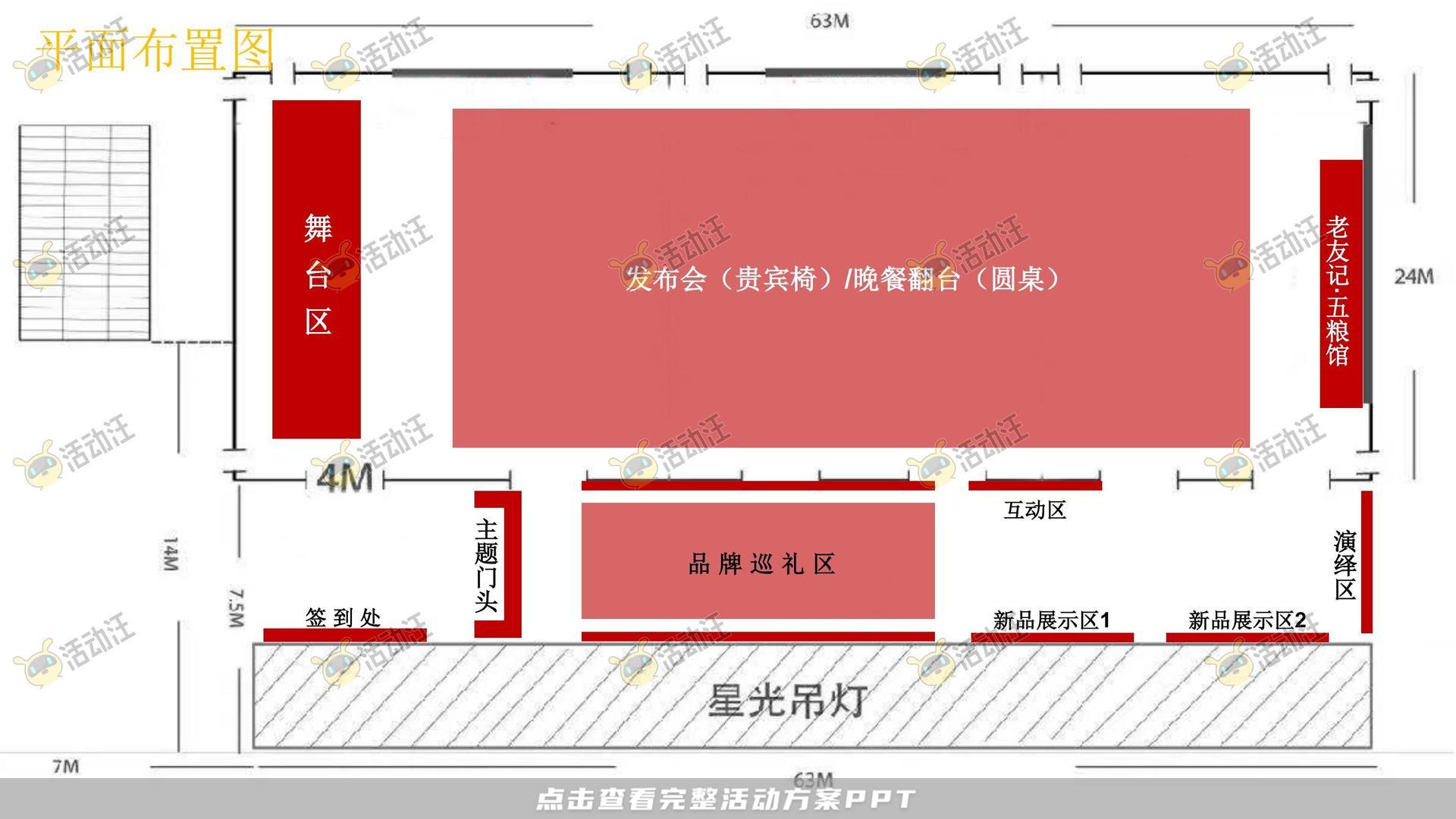 新品发布会活动策划方案