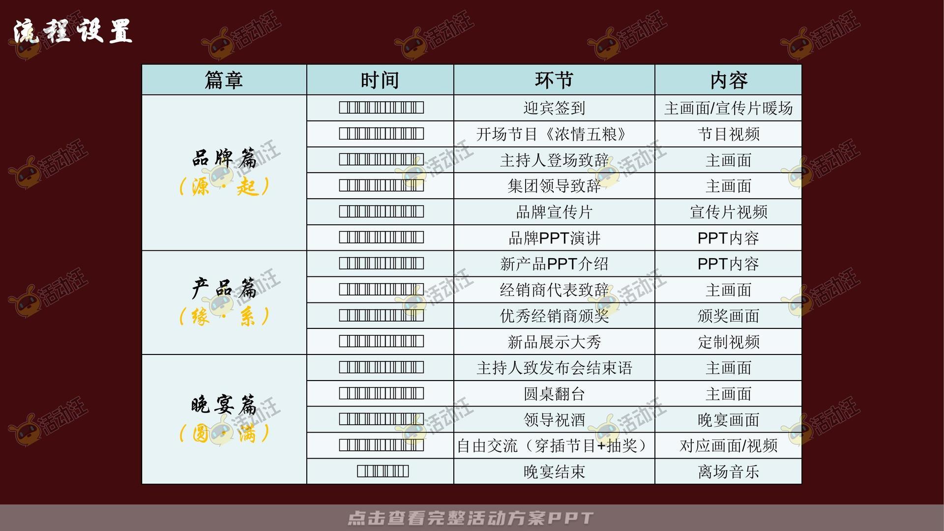 新品发布会活动策划方案