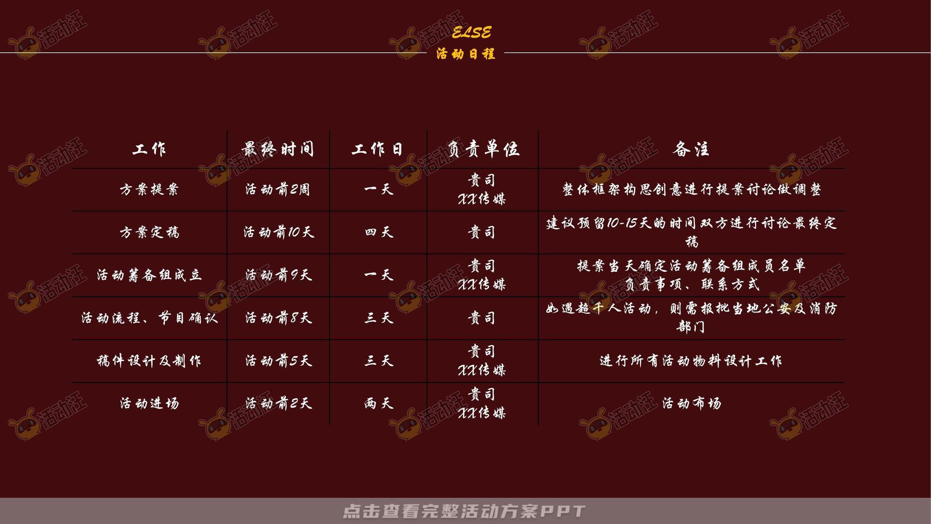 新品发布会活动策划方案