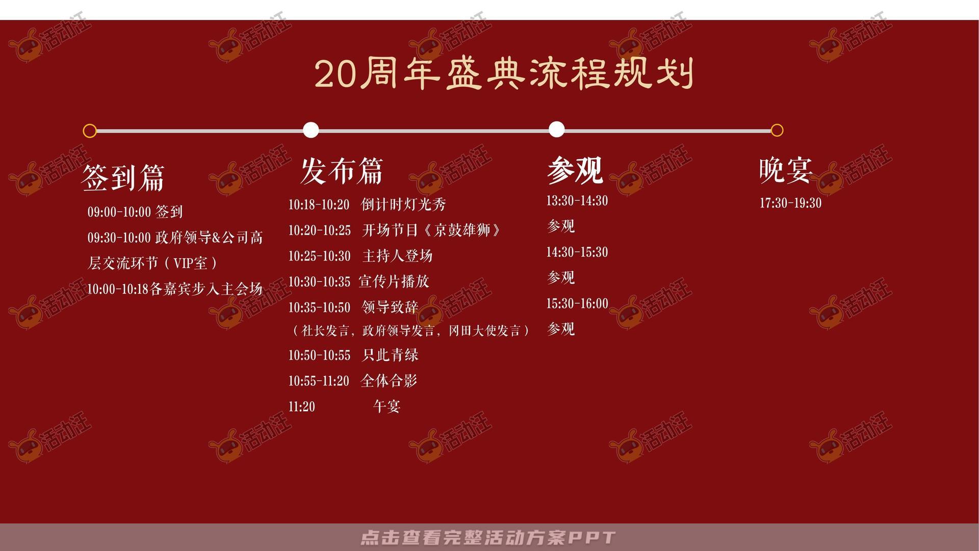 周年庆典活动策划方案
