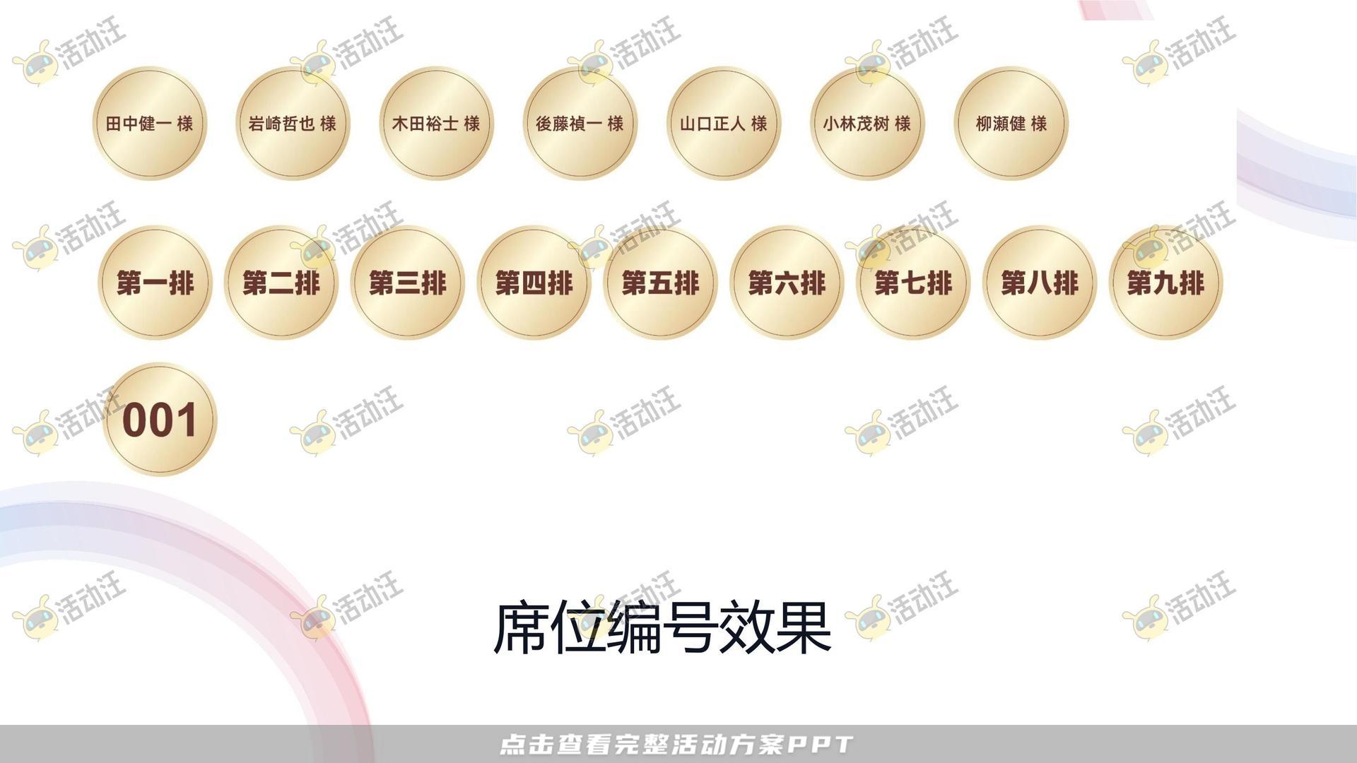 周年庆典活动策划方案