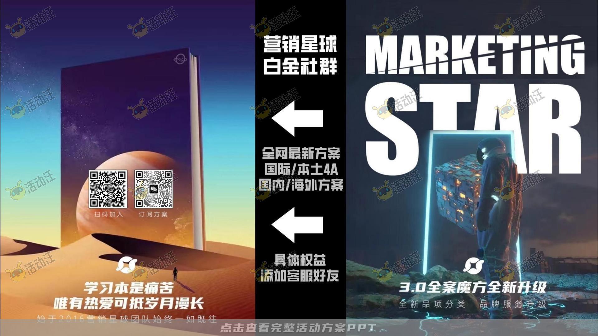 线上运营方案