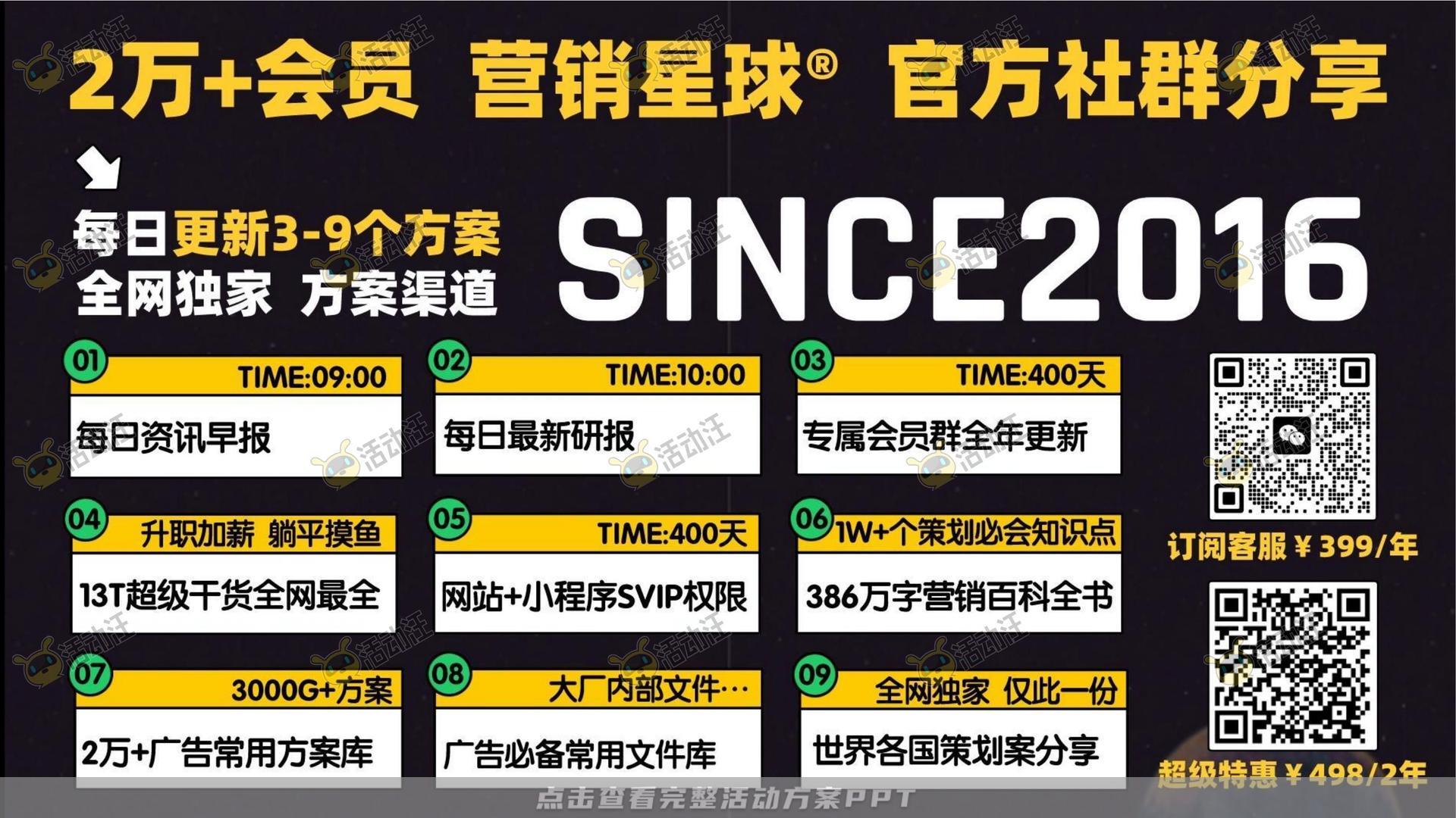 线上运营方案