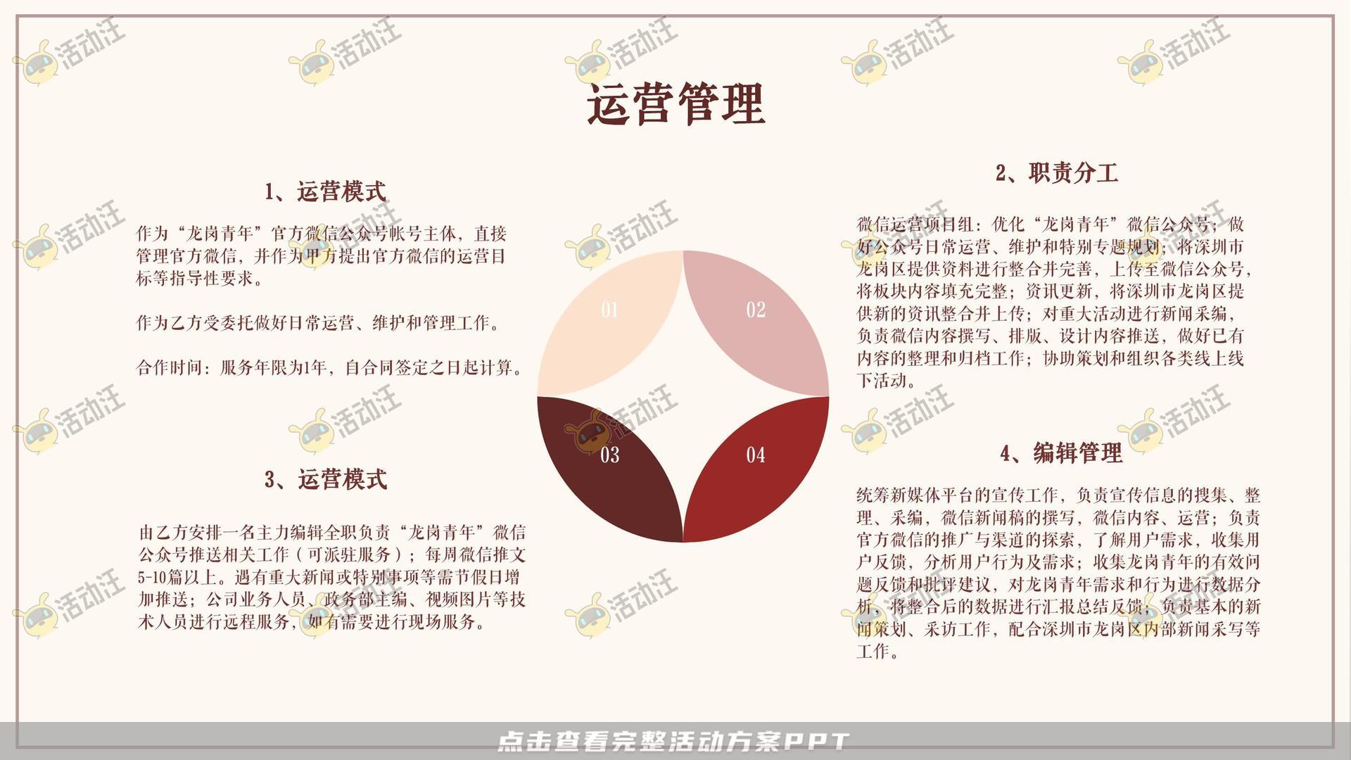 线上运营方案