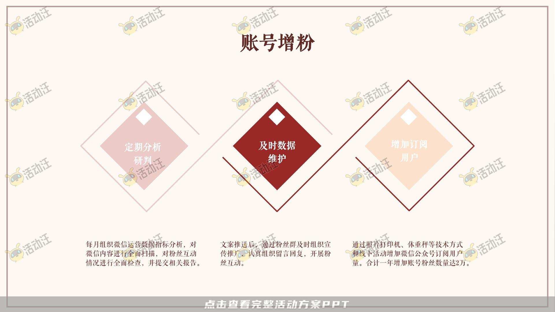 线上运营方案