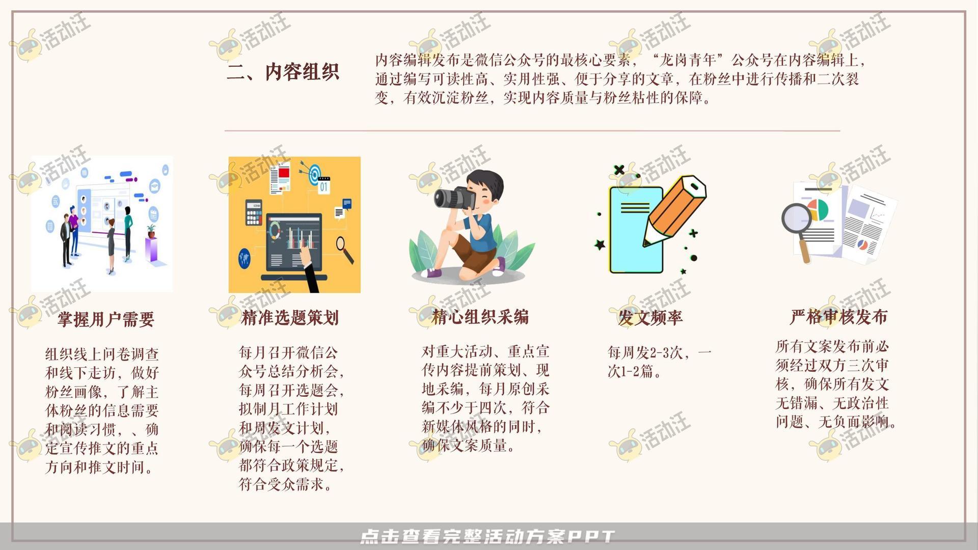 线上运营方案