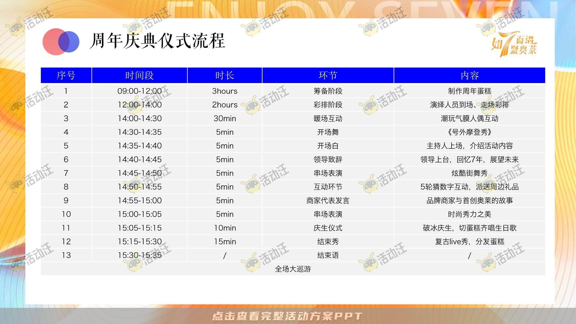 嘉年华活动策划方案
