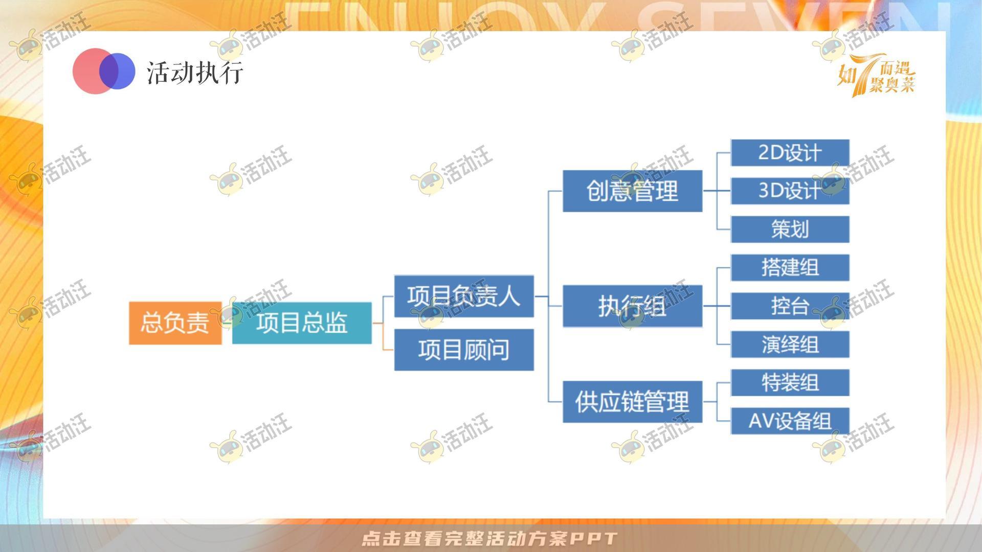 嘉年华活动策划方案