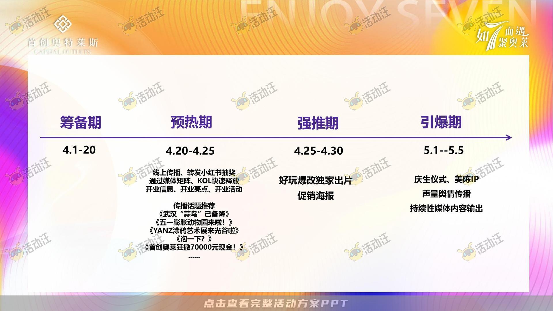 嘉年华活动策划方案