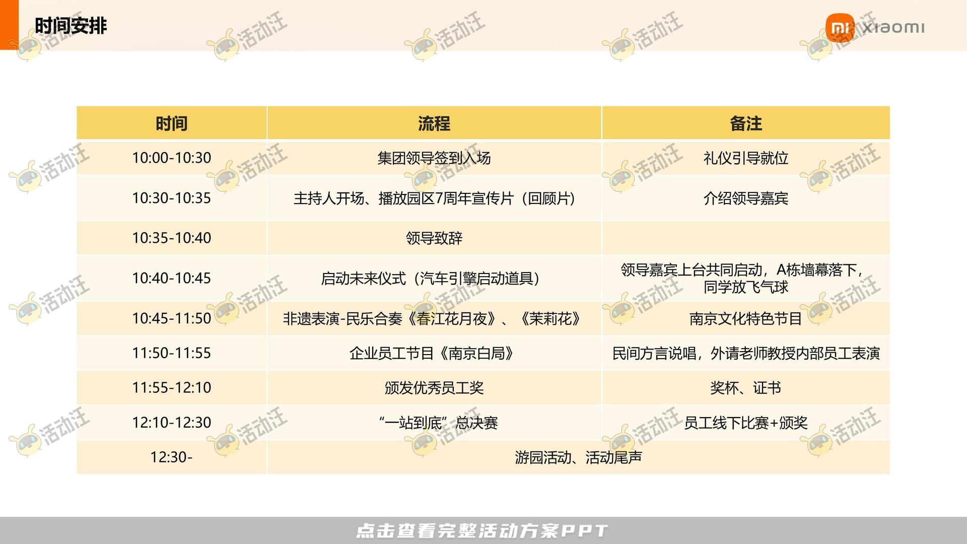 周年庆典活动策划方案
