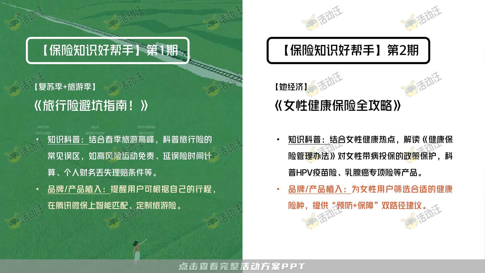 保险&金融行业短视频运营全案