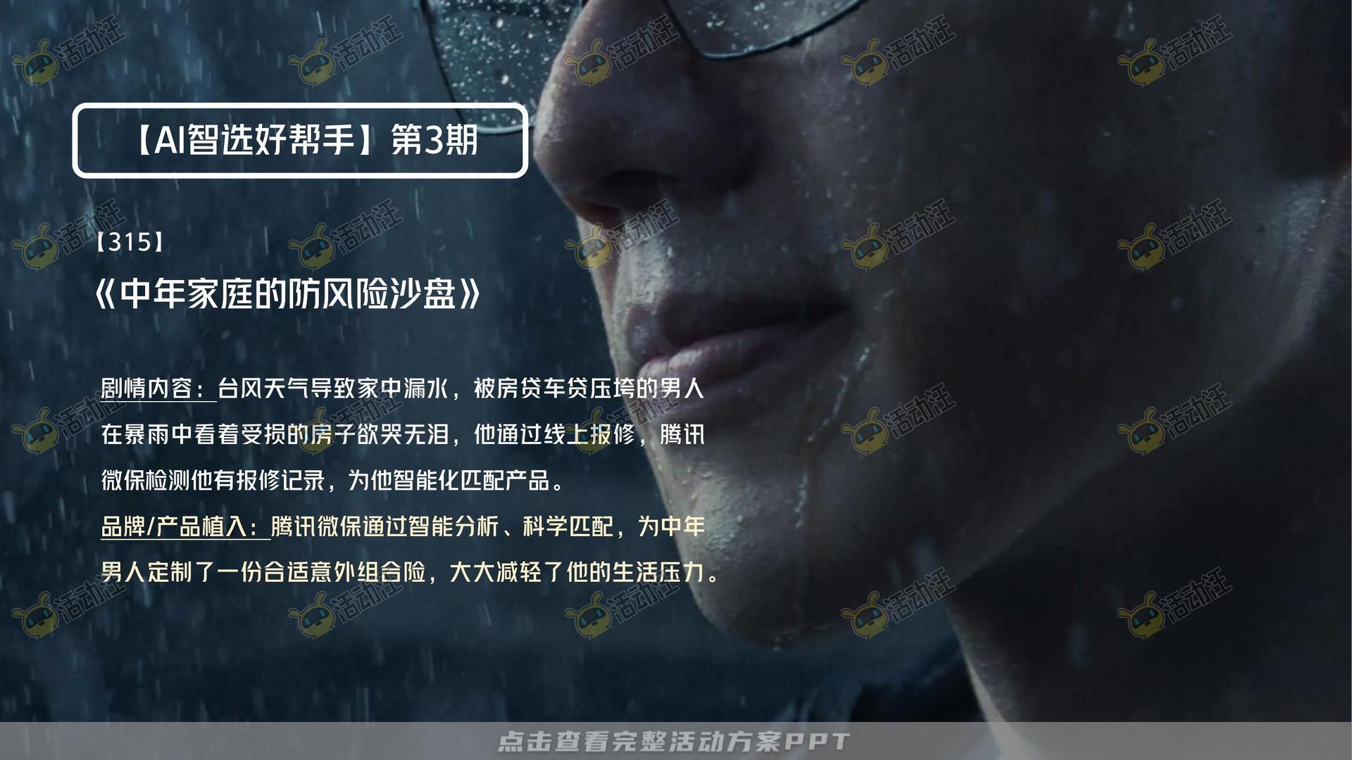 保险&金融行业短视频运营全案