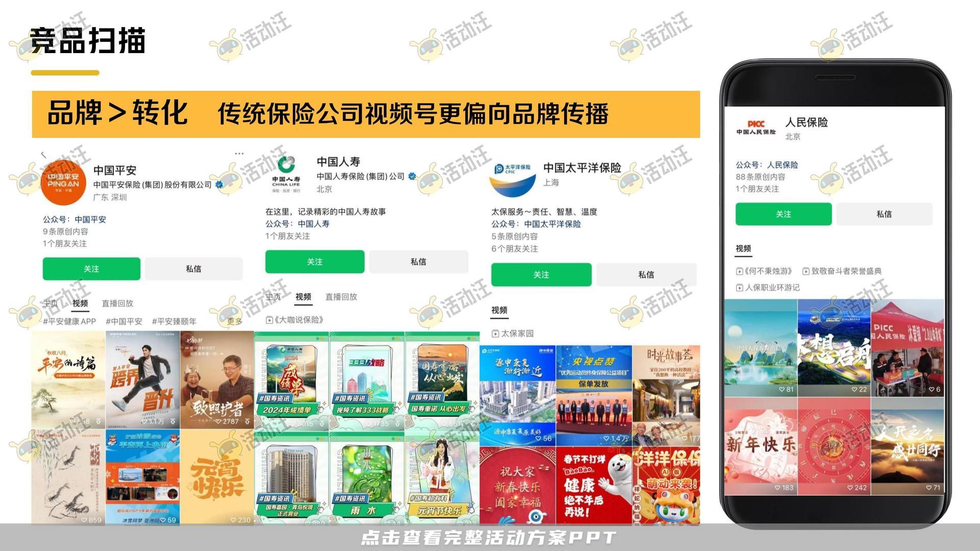 保险&金融行业短视频运营全案