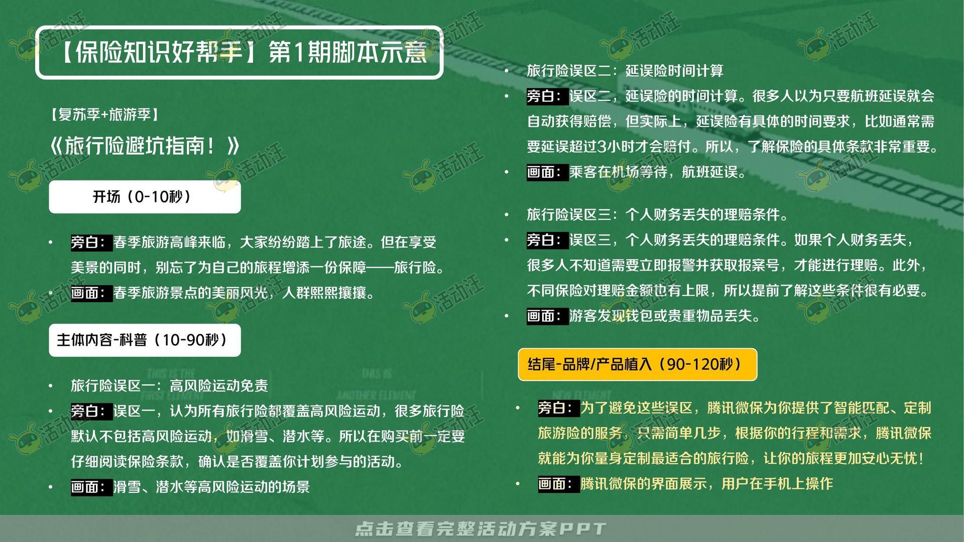 保险&金融行业短视频运营全案